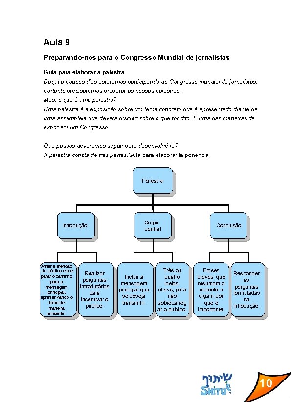 Aula 9 Preparando-nos para o Congresso Mundial de jornalistas Guia para elaborar a palestra