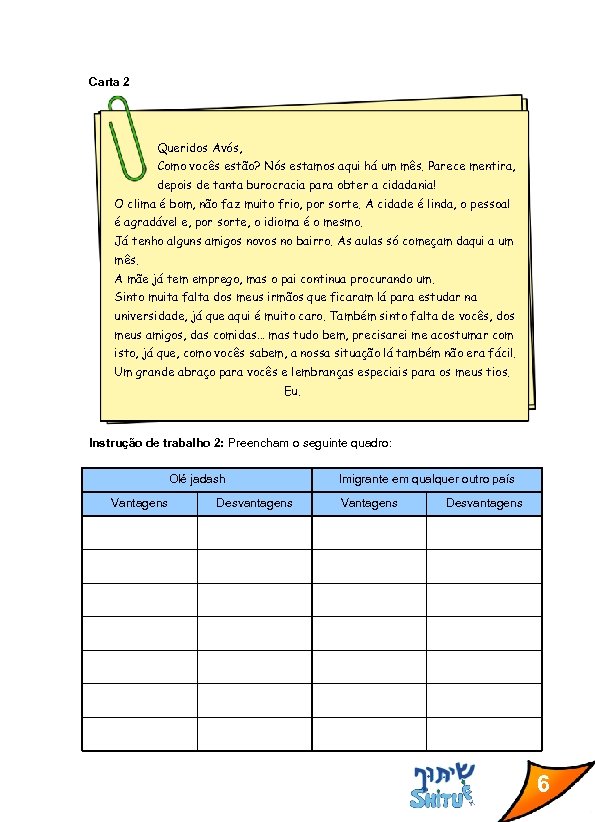 Carta 2 Queridos Avós, Como vocês estão? Nós estamos aqui há um mês. Parece