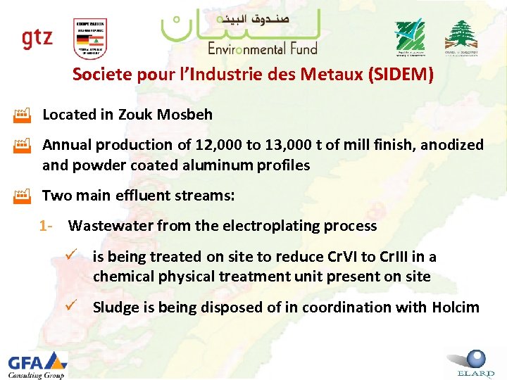 Societe pour l’Industrie des Metaux (SIDEM) Located in Zouk Mosbeh Annual production of 12,