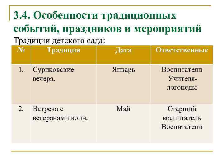 3. 4. Особенности традиционных событий, праздников и мероприятий Традиции детского сада: № Традиция 1.