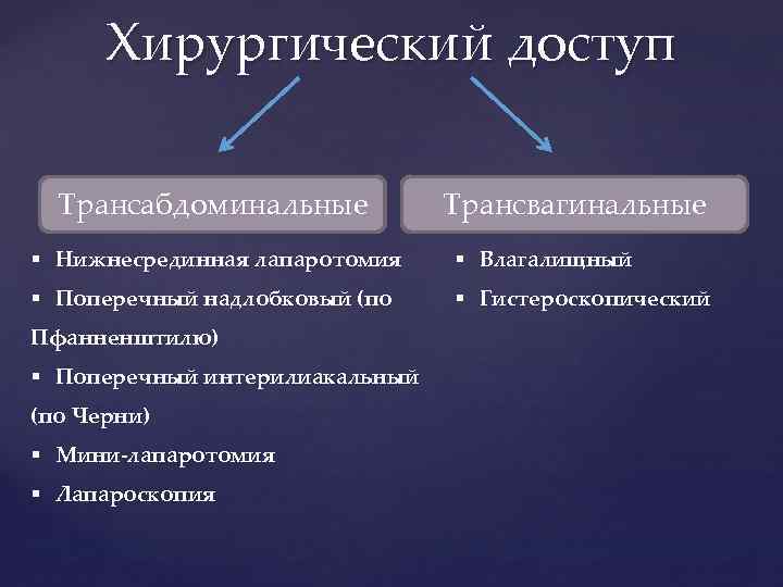 Хирургический доступ Трансабдоминальные Трансвагинальные § Нижнесрединная лапаротомия § Влагалищный § Поперечный надлобковый (по §