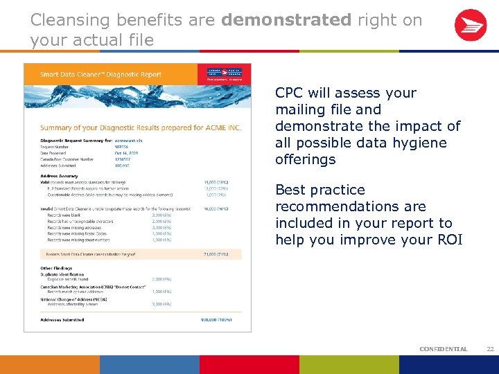 Cleansing benefits are demonstrated right on your actual file CPC will assess your mailing