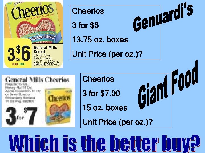 Cheerios 3 for $6 13. 75 oz. boxes Unit Price (per oz. )? Cheerios