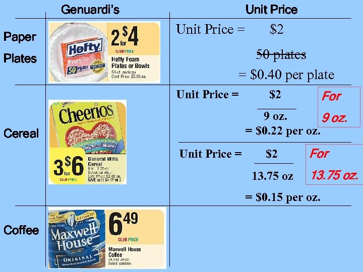 Genuardi’s Paper Plates Unit Price = $2 50 plates = $0. 40 per plate