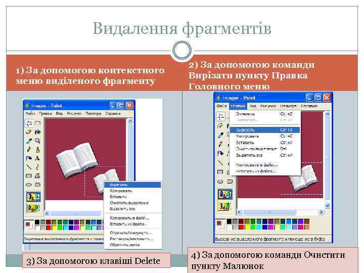 Видалення фрагментів 1) За допомогою контекстного меню виділеного фрагменту 3) За допомогою клавіші Delete