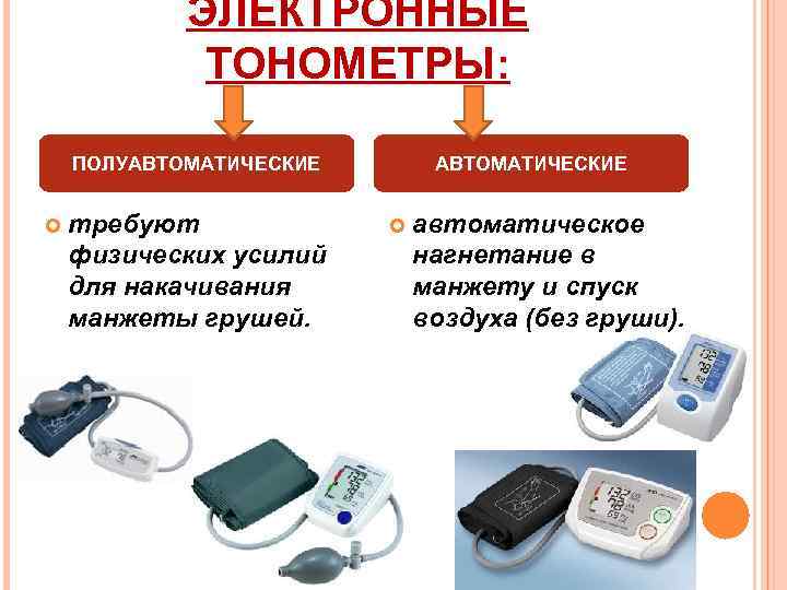 ЭЛЕКТРОННЫЕ ТОНОМЕТРЫ: ПОЛУАВТОМАТИЧЕСКИЕ требуют физических усилий для накачивания манжеты грушей. АВТОМАТИЧЕСКИЕ автоматическое нагнетание в