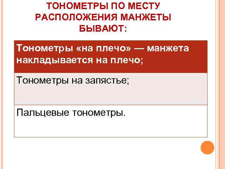 ТОНОМЕТРЫ ПО МЕСТУ РАСПОЛОЖЕНИЯ МАНЖЕТЫ БЫВАЮТ: Тонометры «на плечо» — манжета накладывается на плечо;