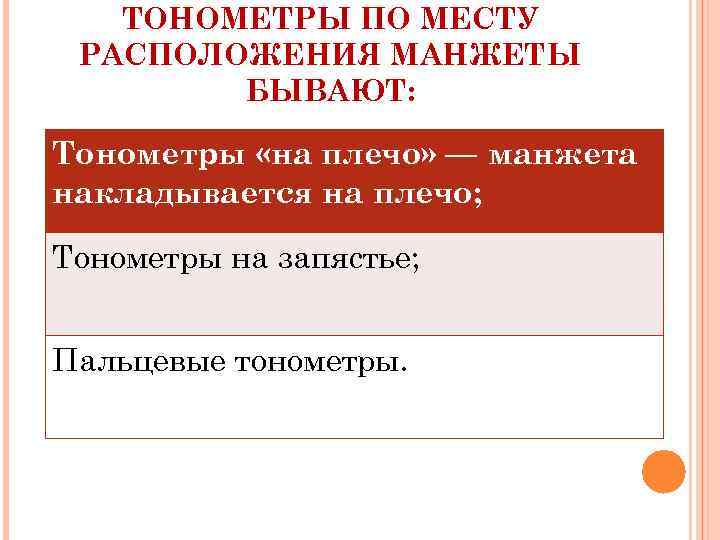 ТОНОМЕТРЫ ПО МЕСТУ РАСПОЛОЖЕНИЯ МАНЖЕТЫ БЫВАЮТ: Тонометры «на плечо» — манжета накладывается на плечо;