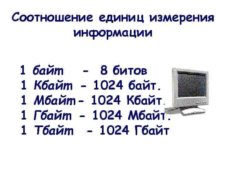 4 кбайта информации сколько букв в алфавите