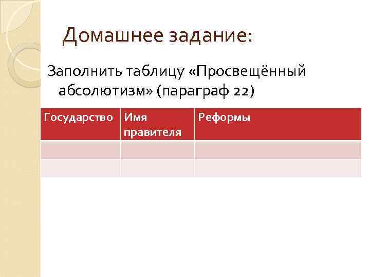 Домашнее задание: Заполнить таблицу «Просвещённый абсолютизм» (параграф 22) Государство Имя правителя Реформы 