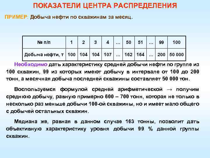 ПОКАЗАТЕЛИ ЦЕНТРА РАСПРЕДЕЛЕНИЯ ПРИМЕР: Добыча нефти по скважинам за месяц. № п/п 1 2