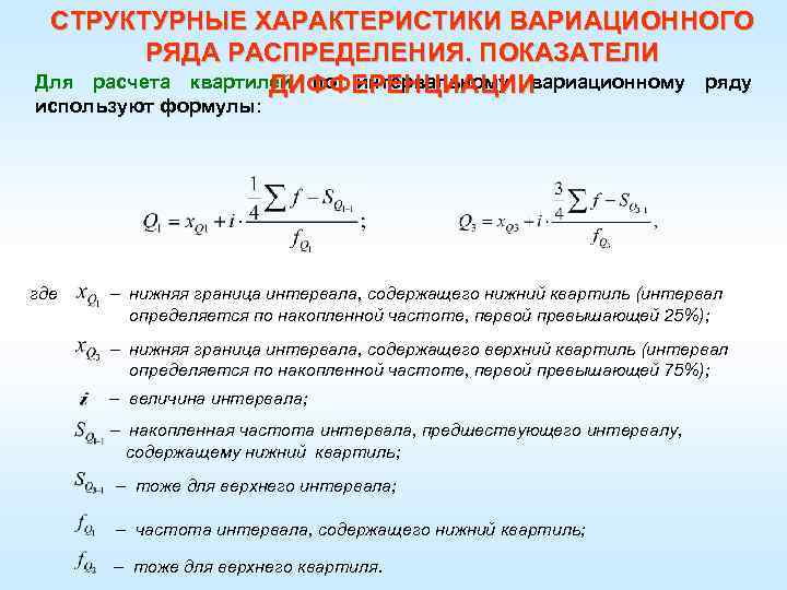 Интервальный вариационный ряд