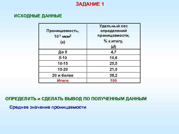 ЗАДАНИЕ 1 ИСХОДНЫЕ ДАННЫЕ Проницаемость, 10 -3 мкм 2 (x) До 5 5 -10