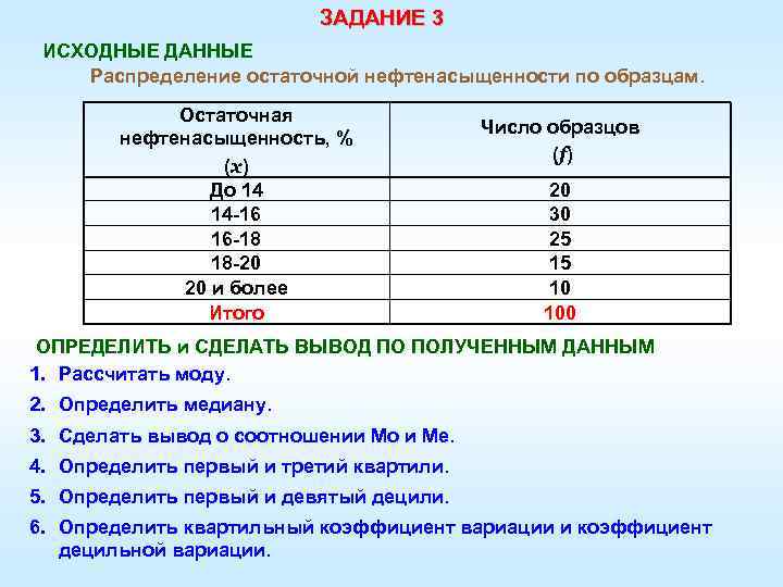 ЗАДАНИЕ 3 ИСХОДНЫЕ ДАННЫЕ Распределение остаточной нефтенасыщенности по образцам. Остаточная нефтенасыщенность, % (x) До