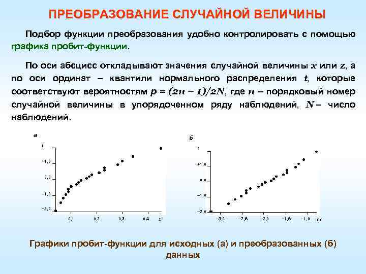 ПРЕОБРАЗОВАНИЕ СЛУЧАЙНОЙ ВЕЛИЧИНЫ Подбор функции преобразования удобно контролировать с помощью графика пробит-функции. По оси