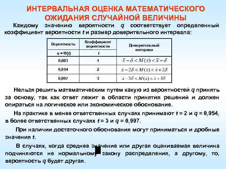 Оценка математического ожидания. Интервальная оценка математического ожидания. Точность интервальной оценки математического ожидания. Интервальная оценка математического ожидания случайной величины. Интервальные оценки математического ожидания и дисперсии.