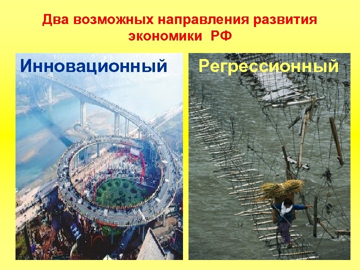 Два возможных направления развития экономики РФ Инновационный Регрессионный 