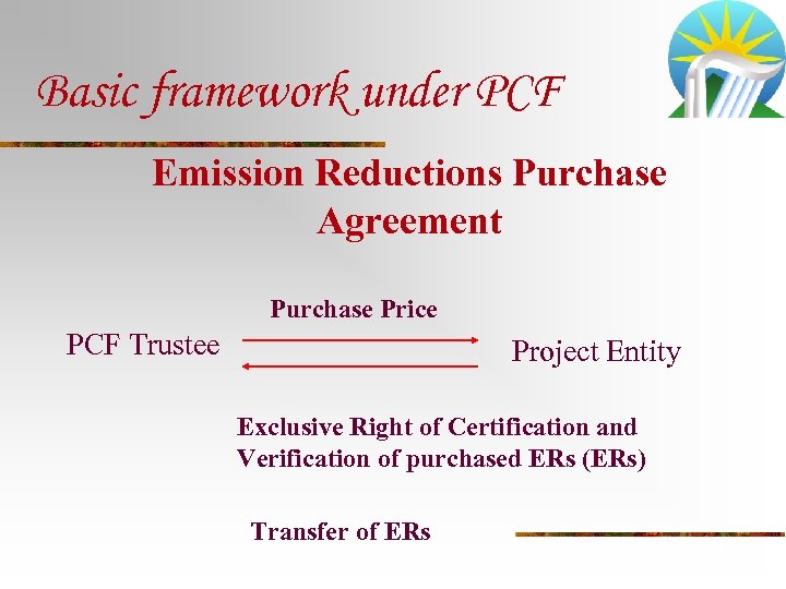 Basic framework under PCF Emission Reductions Purchase Agreement Purchase Price PCF Trustee Project Entity