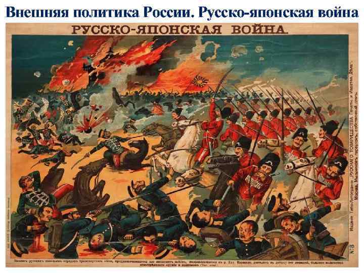 Внешняя политика России. Русско-японская война 