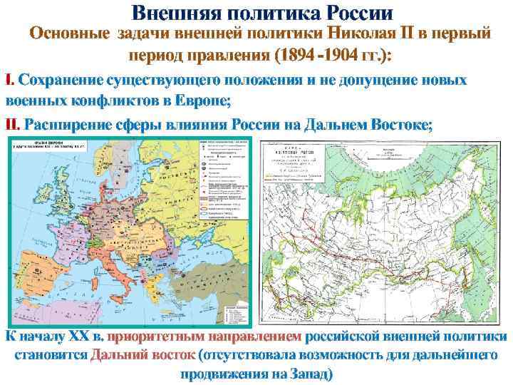 Карта внешней политики. Карта внешняя политика России при Николае 1. Карта России Николай 2 внешняя политика. Внешняя политика Николая 2 карта. Карта внешней политики Николая 2.