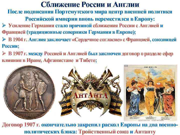 Сближение России и Англии После подписания Портсмутского мира центр внешней политики Российской империи вновь