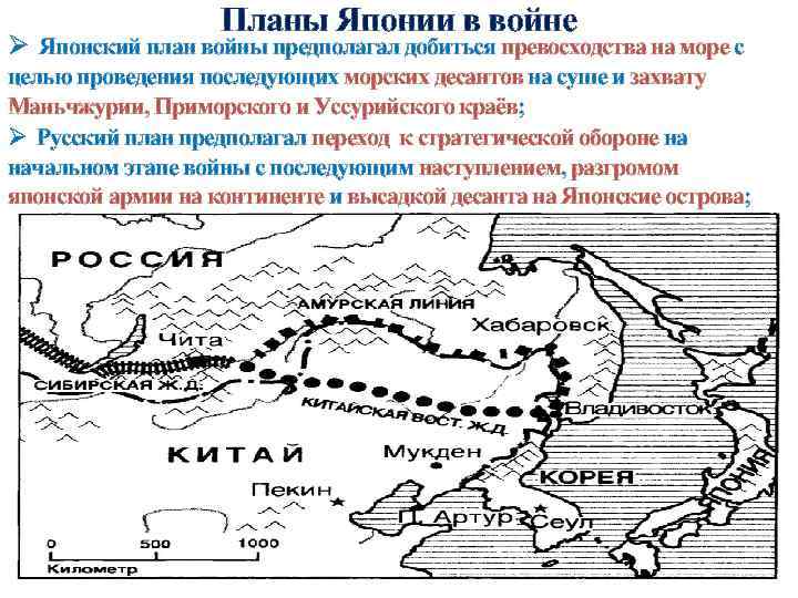 Японский план войны предусматривал в качестве основной задачи добиться превосходства на море