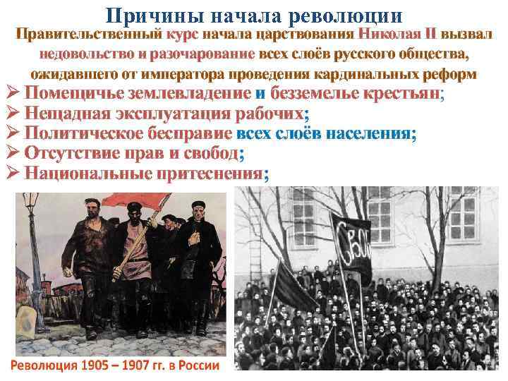 Причины революции при Николае 2. Политическая революция представители
