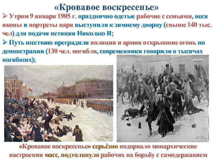  «Кровавое воскресенье» Ø Утром 9 января 1905 г. празднично одетые рабочие с семьями,