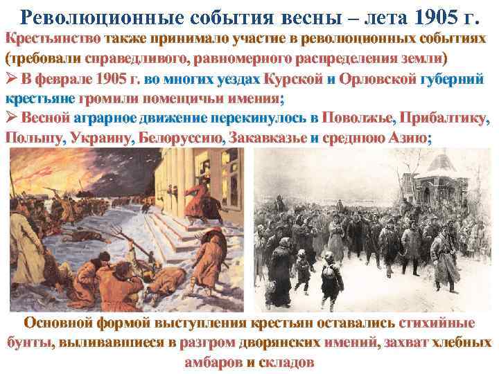 Какое событие принято. Революции весной-летом 1905 г.. Нарастание революции весной и летом 1905 года. Развитие революции весной летом 1905. Революционные события.