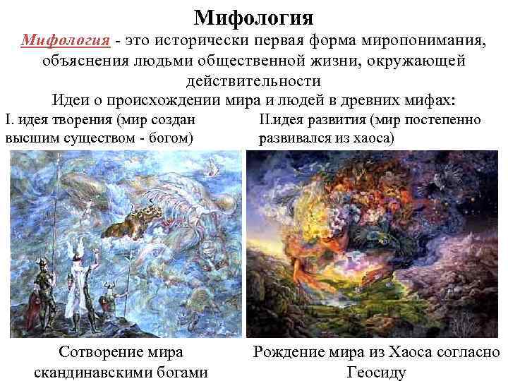 Мифология - это исторически первая форма миропонимания, объяснения людьми общественной жизни, окружающей действительности Идеи