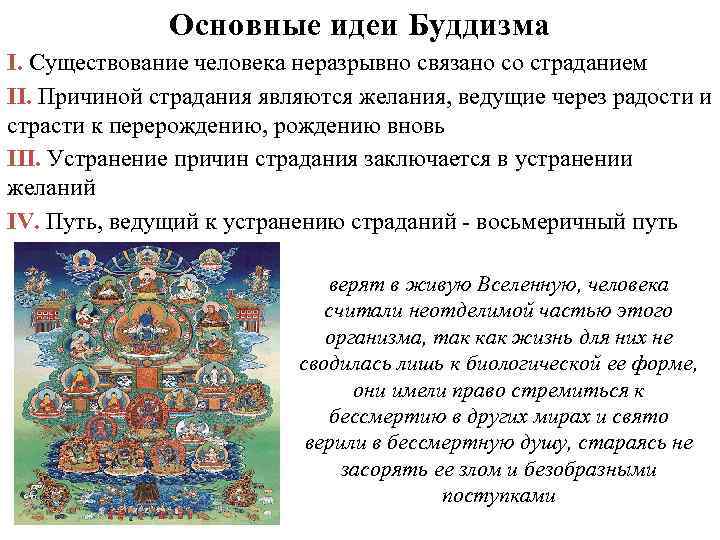 Основной мыслью является. Главные идеи философии Будды. Основные идеи буддизма. Будда основные идеи. Основная идея буддизма.