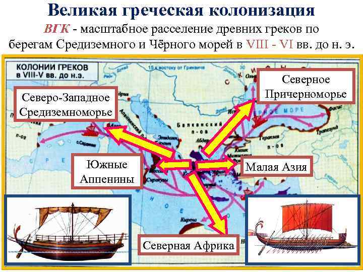 Великая греческая колонизация ВГК - масштабное расселение древних греков по берегам Средиземного и Чёрного