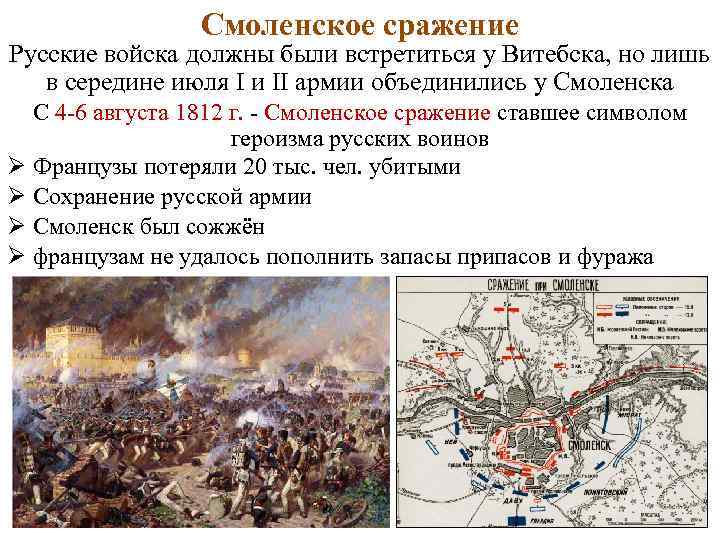 Планы и силы сторон отечественной войны 1812 года