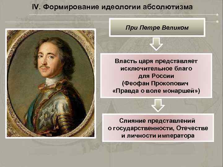 IV. Формирование идеологии абсолютизма При Петре Великом Власть царя представляет исключительное благо для России