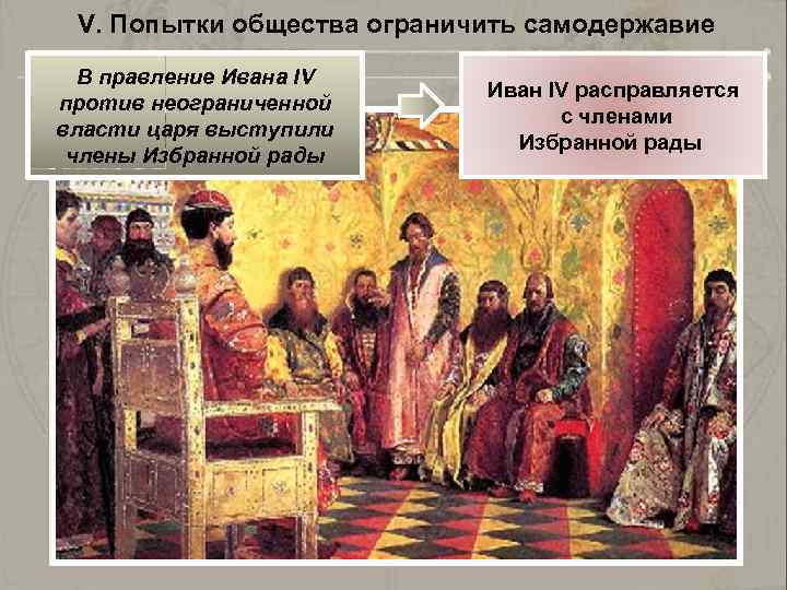 V. Попытки общества ограничить самодержавие В правление Ивана IV против неограниченной власти царя выступили