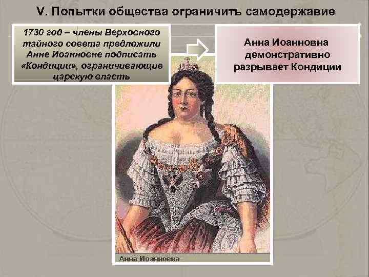 V. Попытки общества ограничить самодержавие 1730 год – члены Верховного тайного совета предложили Анне