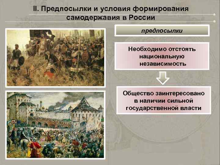 II. Предпосылки и условия формирования самодержавия в России предпосылки Необходимо отстоять национальную независимость Общество
