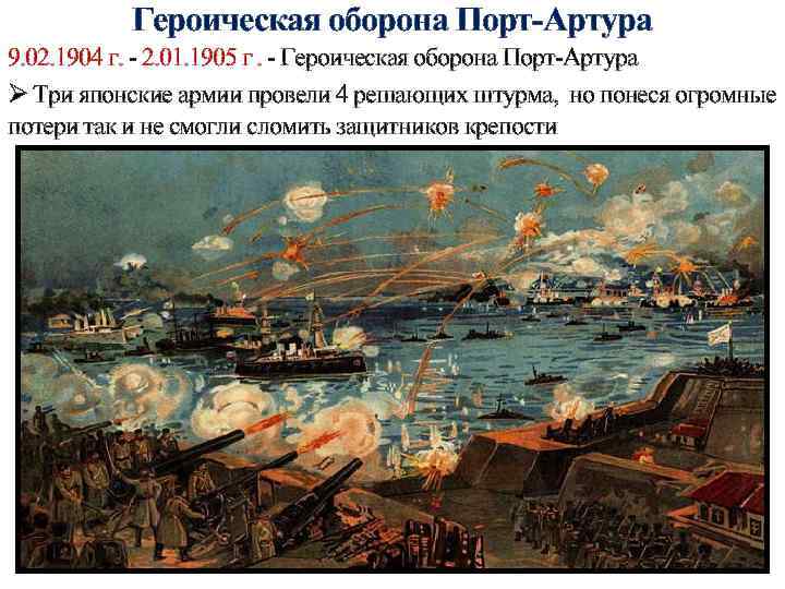 Героическая оборона Порт-Артура 9. 02. 1904 г. - 2. 01. 1905 г. - Героическая