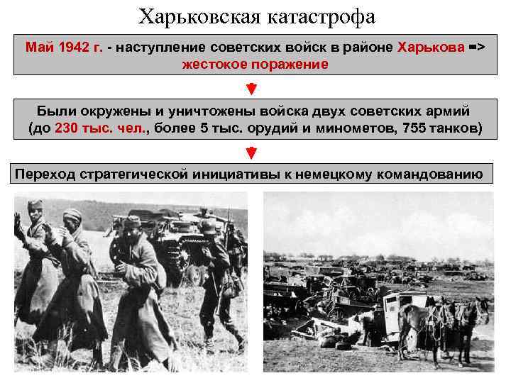 Харьковская катастрофа Май 1942 г. - наступление советских войск в районе Харькова => жестокое