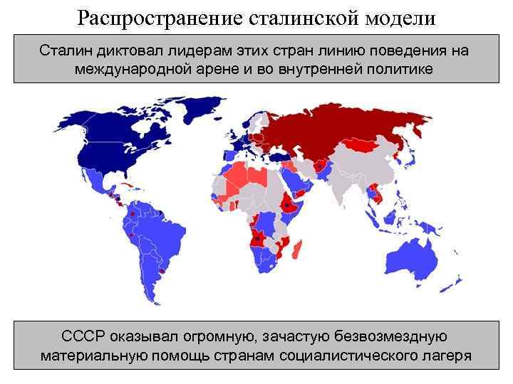 Распространение сталинской модели Сталин диктовал лидерам этих стран линию поведения на международной арене и