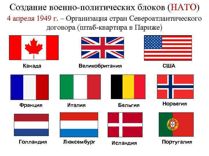 Создание военно-политических блоков (НАТО) 4 апреля 1949 г. – Организация стран Североатлантического договора (штаб-квартира
