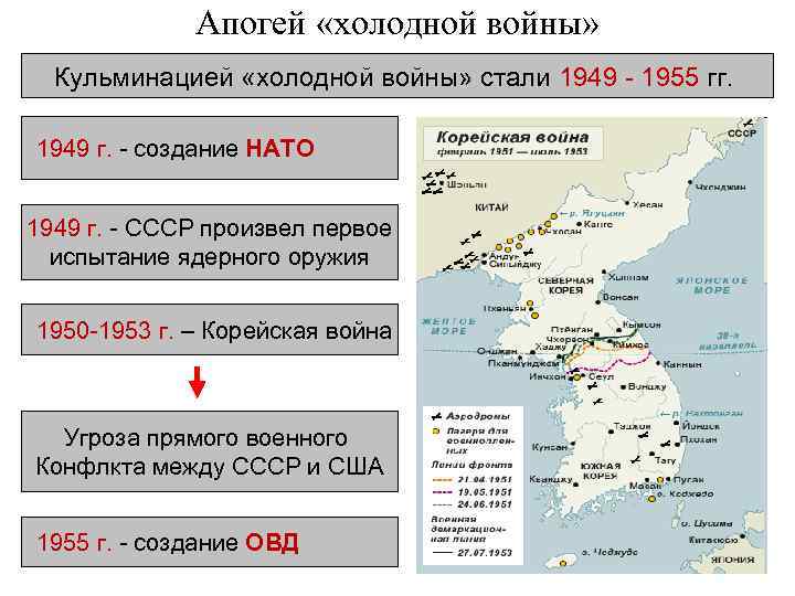 Апогей «холодной войны» Кульминацией «холодной войны» стали 1949 - 1955 гг. 1949 г. -