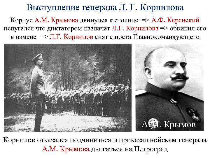 Выступление генерала Л. Г. Корнилова Корпус А. М. Крымова двинулся к столице => А.