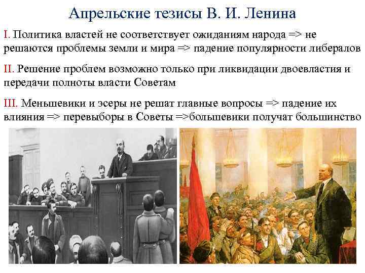Апрельские тезисы В. И. Ленина I. Политика властей не соответствует ожиданиям народа => не