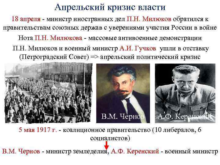Апрельский кризис власти 18 апреля - министр иностранных дел П. Н. Милюков обратился к