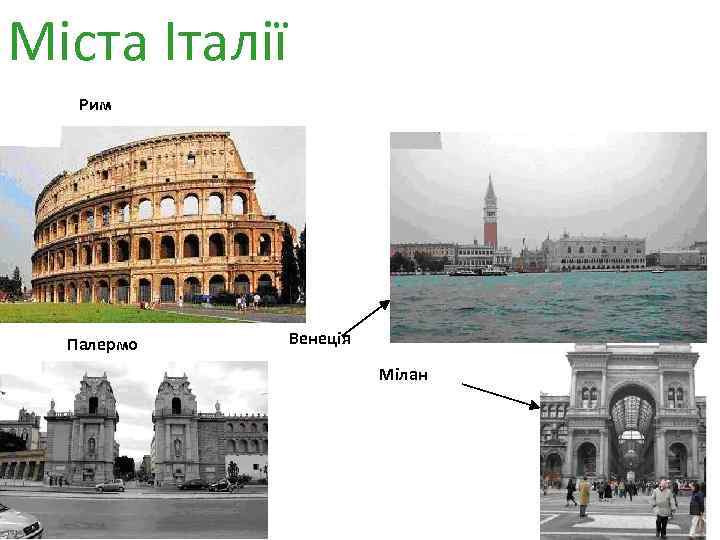 Міста Італії Рим Палермо Венеція Мілан 