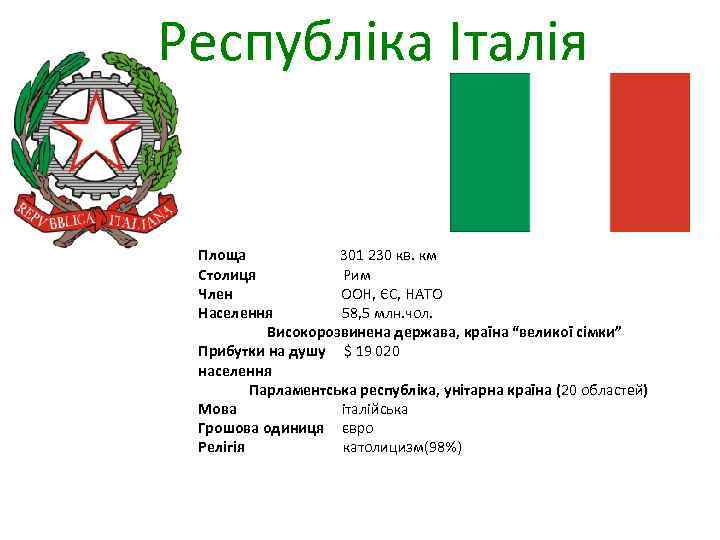 Республіка Італія Площа 301 230 кв. км Столиця Рим Член ООН, ЄС, НАТО Населення