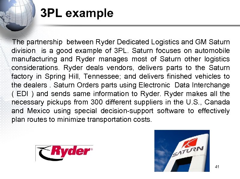 3 PL example The partnership between Ryder Dedicated Logistics and GM Saturn division is