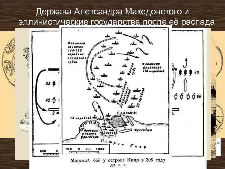 Держава Александра Македонского и эллинистические государства после её распада 