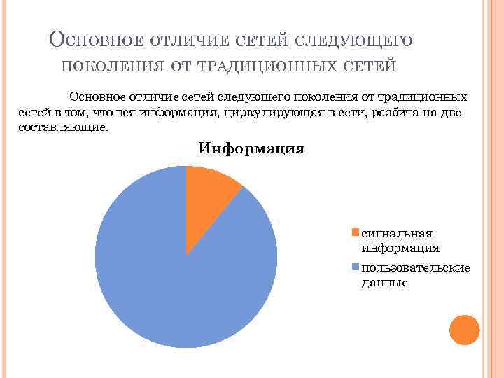 ОСНОВНОЕ ОТЛИЧИЕ СЕТЕЙ СЛЕДУЮЩЕГО ПОКОЛЕНИЯ ОТ ТРАДИЦИОННЫХ СЕТЕЙ Основное отличие сетей следующего поколения от